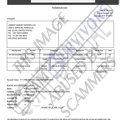 Fake Invoice Unibest