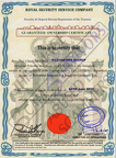 Fake Ownership Certificate